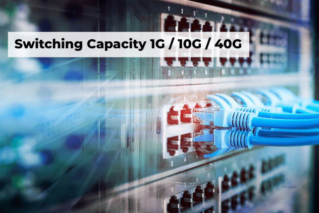 Switching Capacity là gì? Cách tính Backplane Bandwidth với Switch công nghiệp